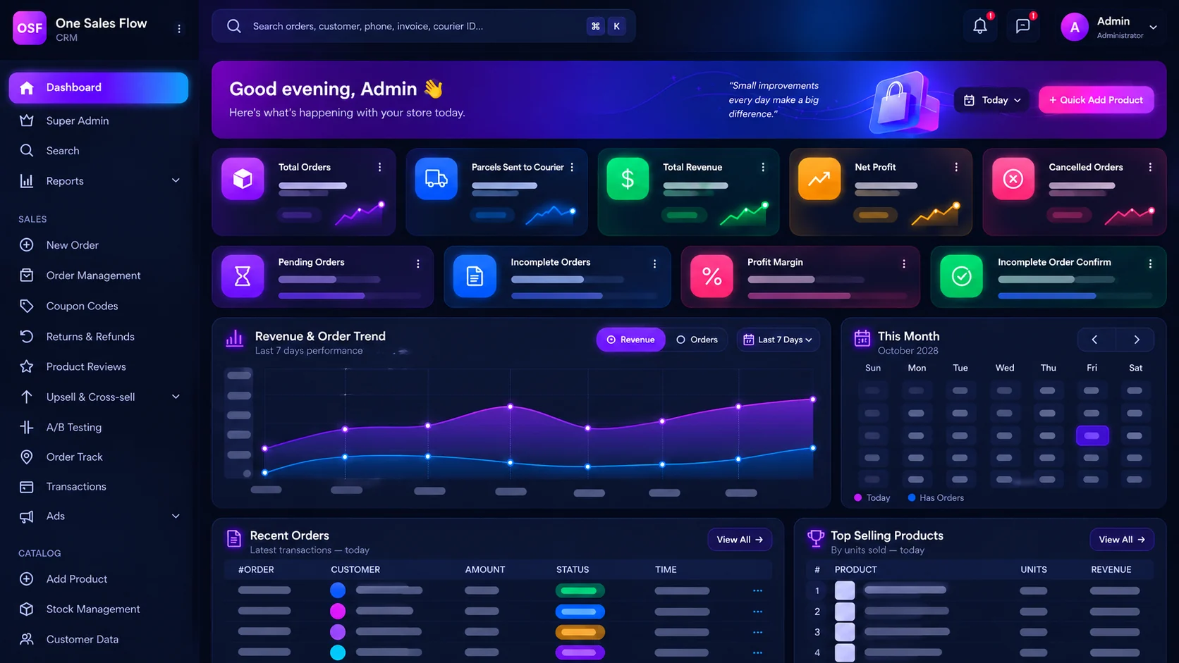 One Sales Flow CRM dashboard